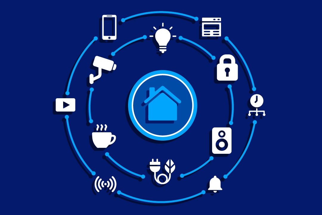 The Future of Home Automation  